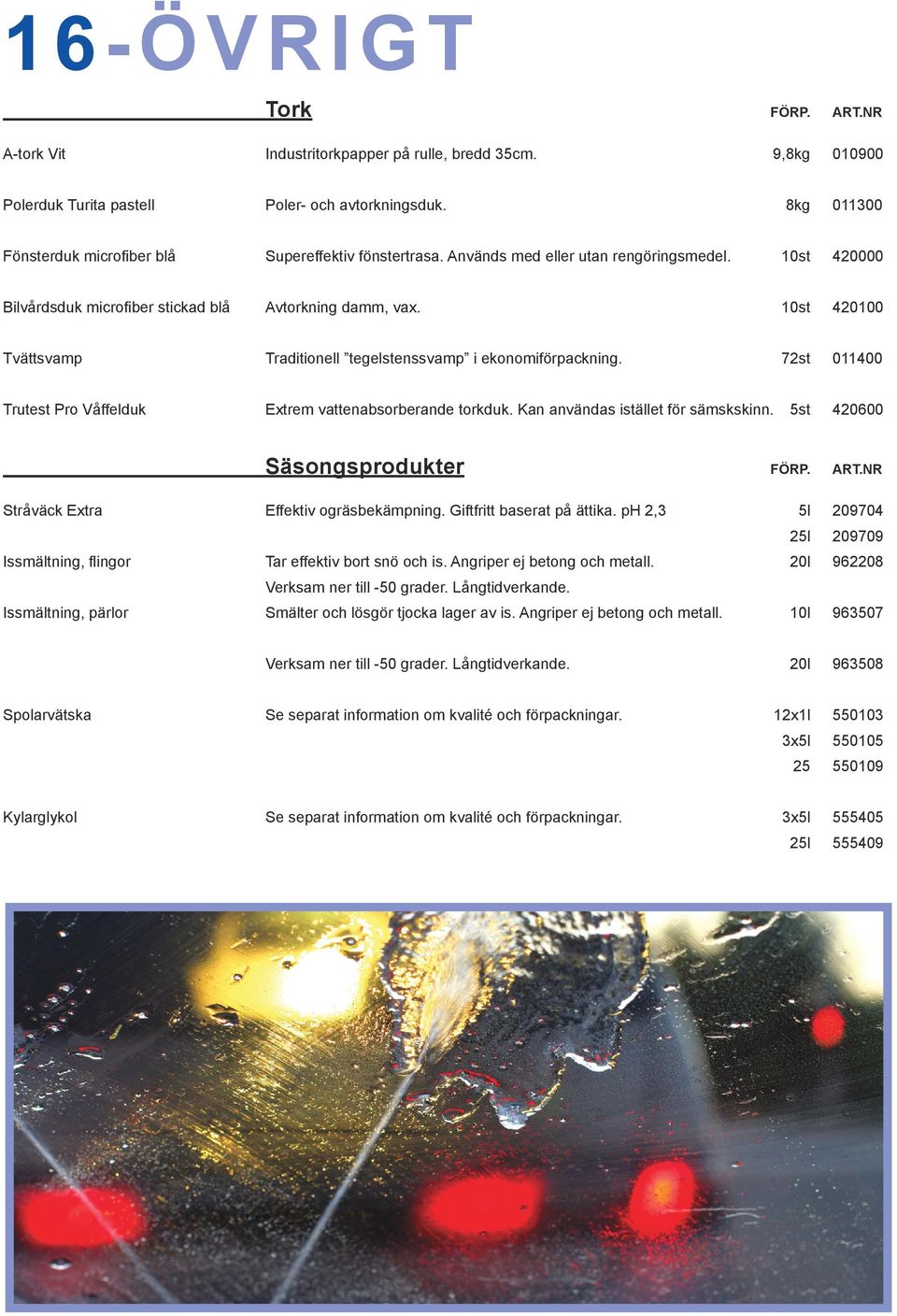 10st 420100 Tvättsvamp Traditionell tegelstenssvamp i ekonomiförpackning. 72st 011400 Trutest Pro Våffelduk Extrem vattenabsorberande torkduk. Kan användas istället för sämskskinn.