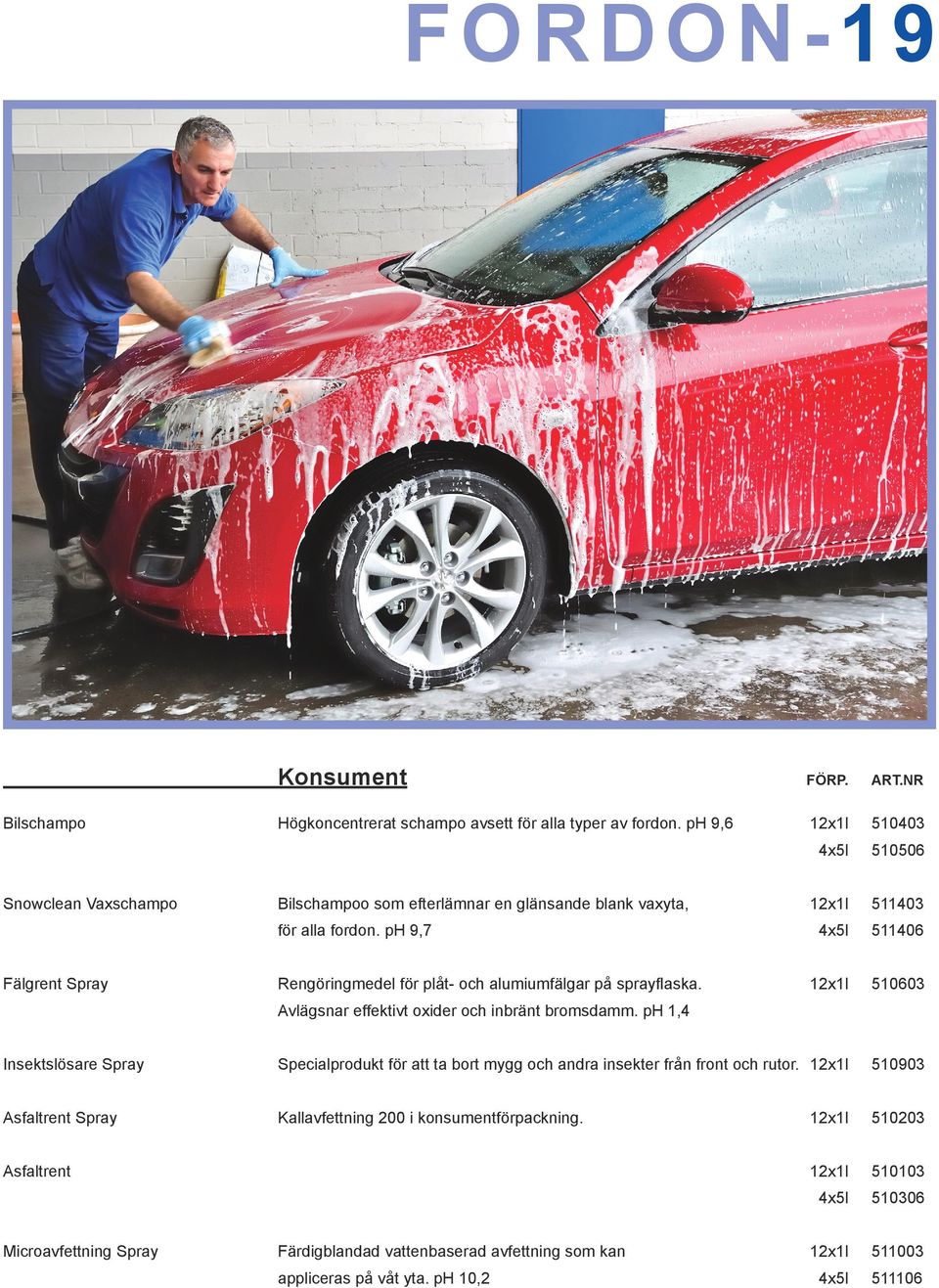 Avlägsnar effektivt oxider och inbränt bromsdamm.