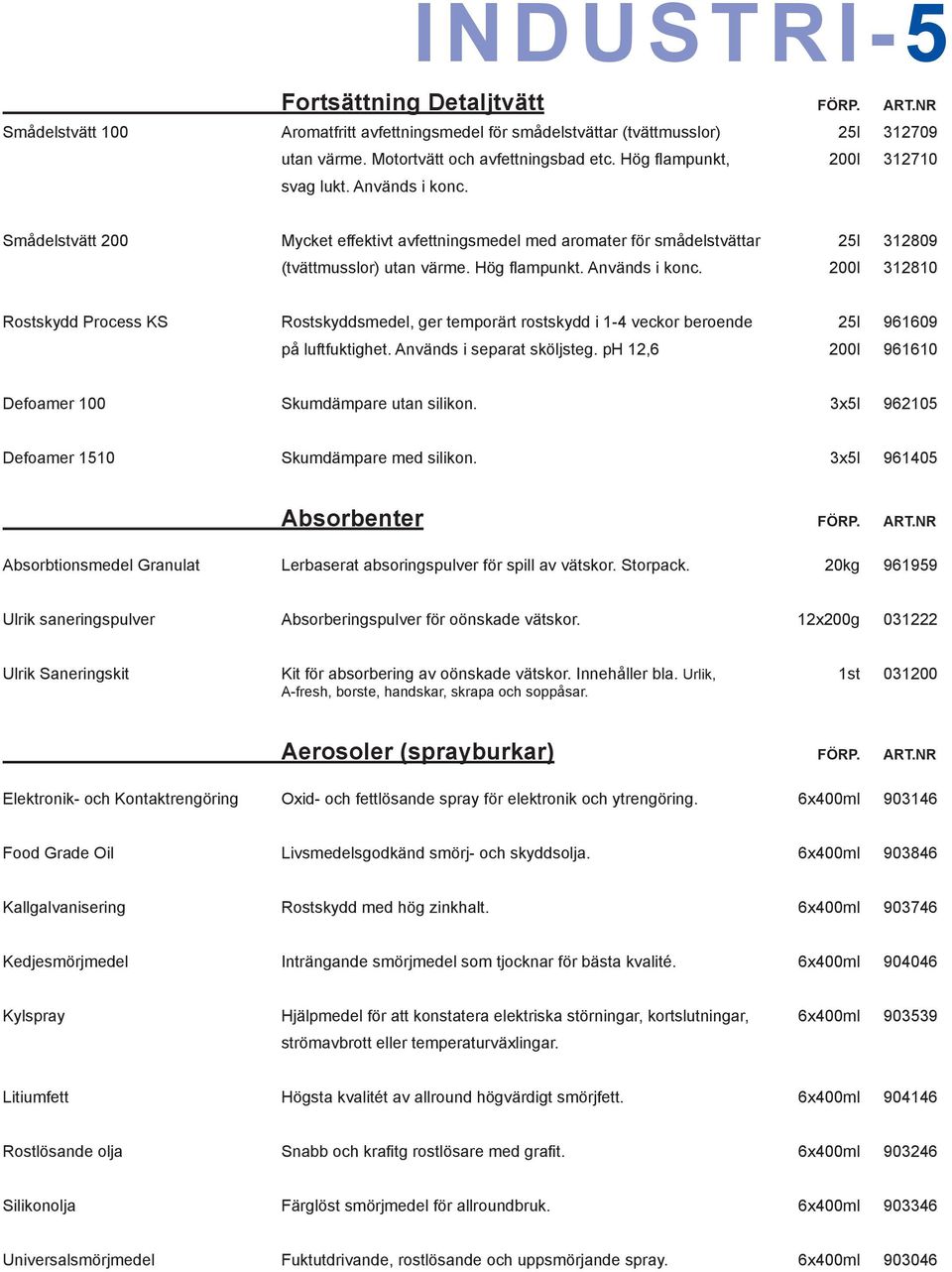 Används i konc. 200l 312810 Rostskydd Process KS Rostskyddsmedel, ger temporärt rostskydd i 1-4 veckor beroende 25l 961609 på luftfuktighet. Används i separat sköljsteg.