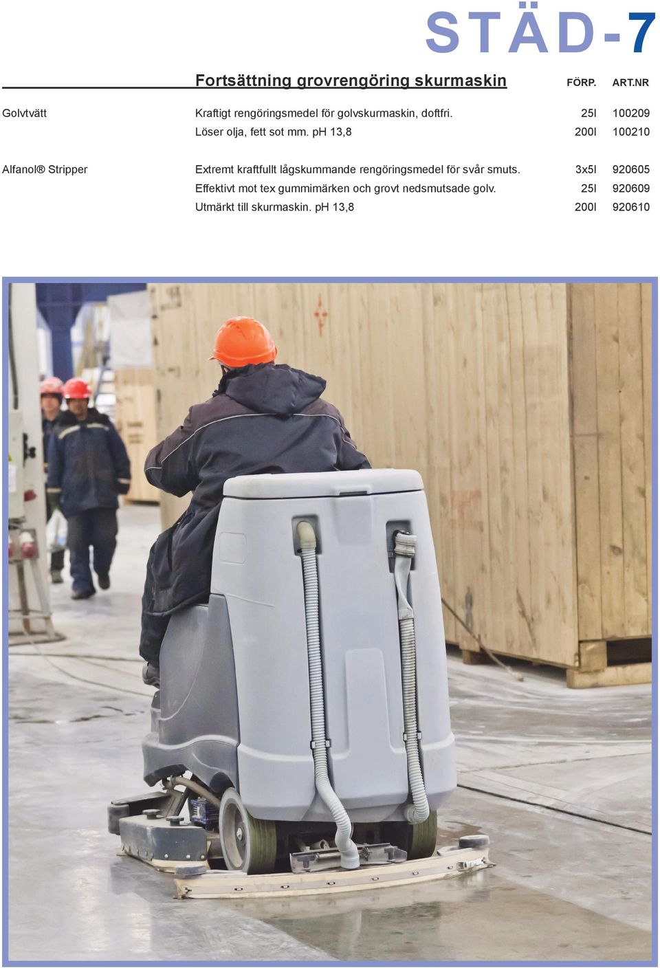 25l 100209 Löser olja, fett sot mm.