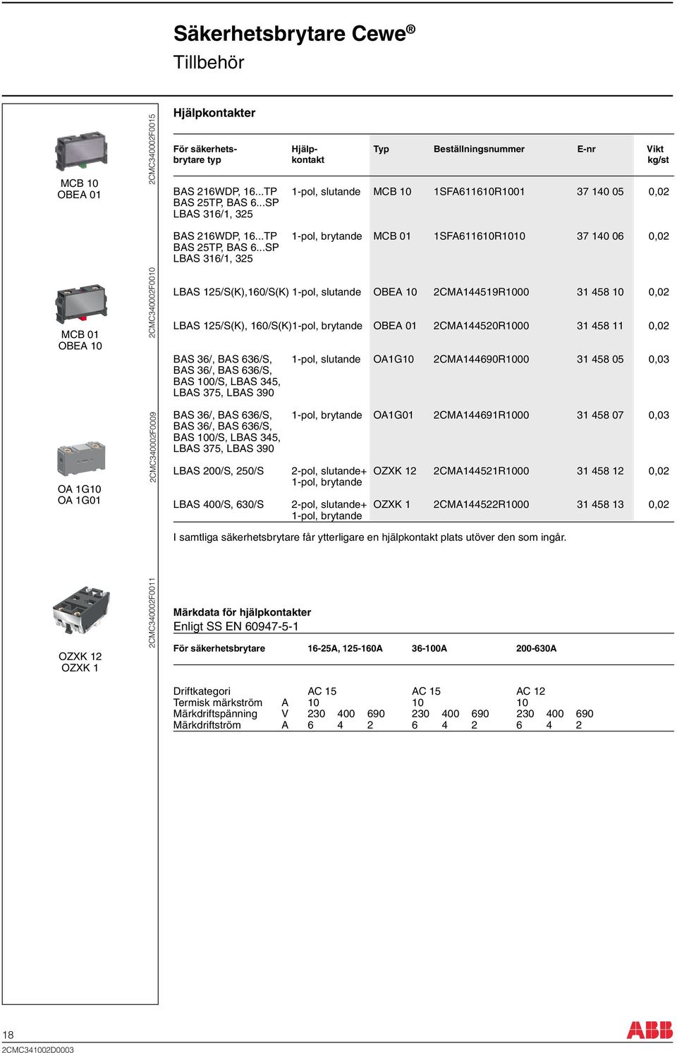 ..TP 1-pol, brytande MCB 01 1SFA611610R1010 37 140 06 0,02 BAS 25TP, BAS 6.