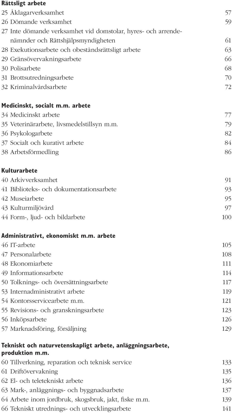 m. 79 36 Psykologarbete 82 37 Socialt och kurativt arbete 84 38 Arbetsförmedling 86 Kulturarbete 40 Arkivverksamhet 91 41 Biblioteks- och dokumentationsarbete 93 42 Museiarbete 95 43 Kulturmiljövård