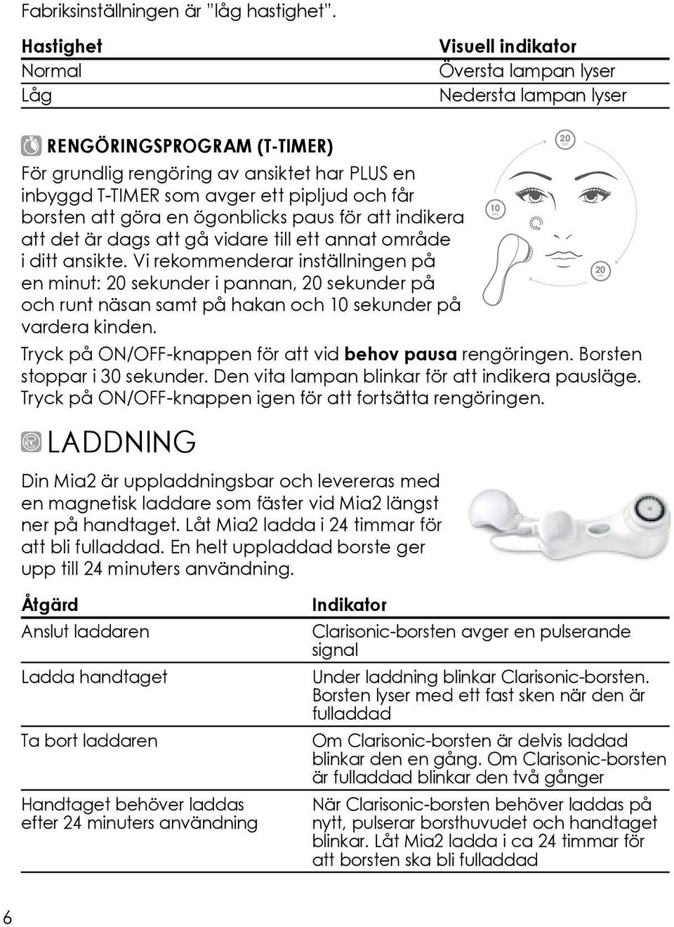 avger ett pipljud och får borsten att göra en ögonblicks paus för att indikera att det är dags att gå vidare till ett annat område i ditt ansikte.