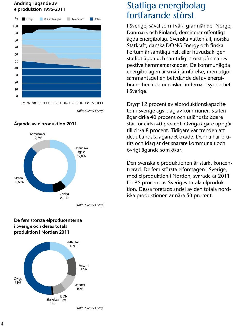Norge, Danmark och Finland, dominerar offentligt ägda energibolag.