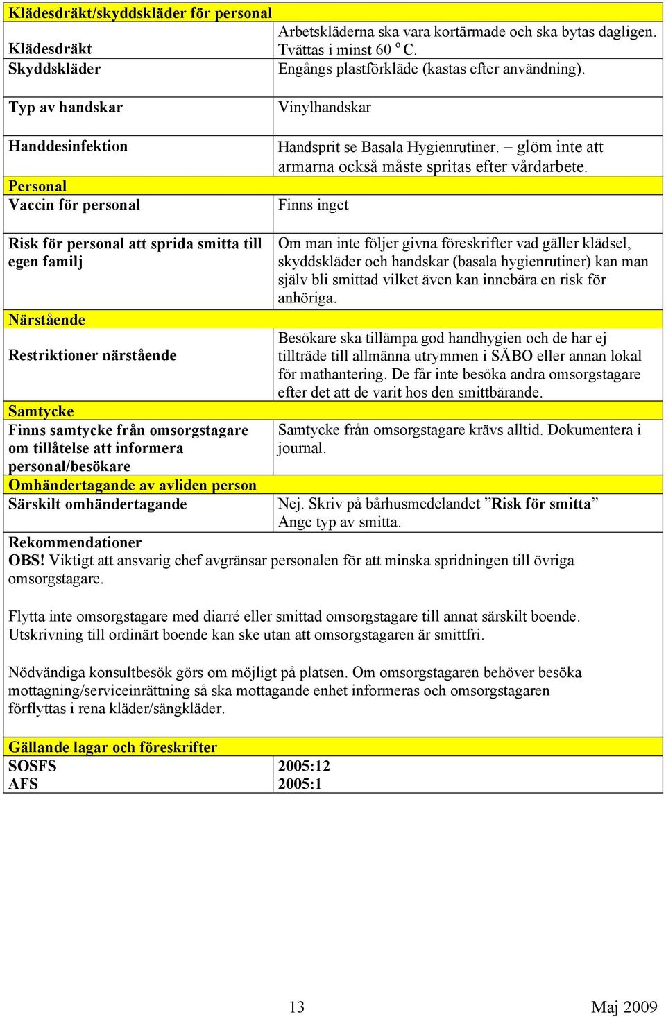Finns inget Risk för personal att sprida smitta till egen familj Närstående Restriktioner närstående Samtycke Finns samtycke från omsorgstagare om tillåtelse att informera personal/besökare