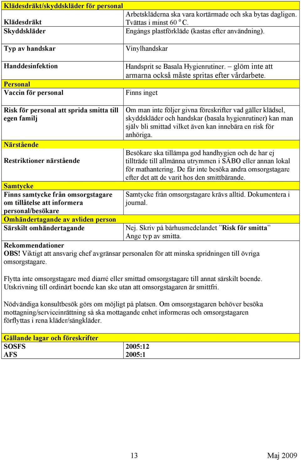 Finns inget Risk för personal att sprida smitta till egen familj Närstående Restriktioner närstående Samtycke Finns samtycke från omsorgstagare om tillåtelse att informera personal/besökare