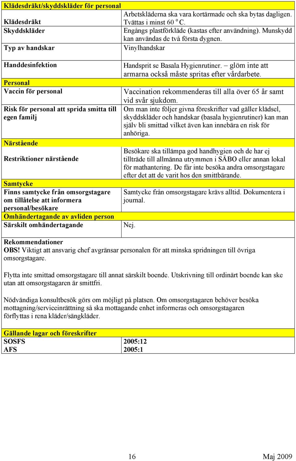 Typ av handskar Vinylhandskar Handdesinfektion Personal Vaccin för personal Risk för personal att sprida smitta till egen familj Närstående Restriktioner närstående Samtycke Finns samtycke från