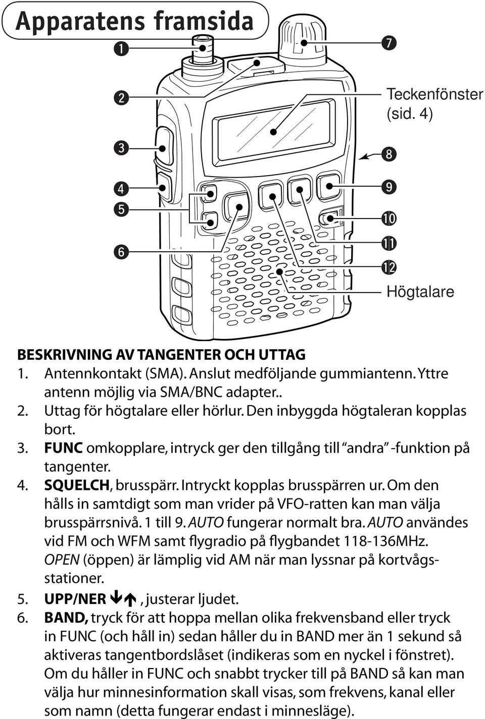 SQUELCH, brusspärr. Intryckt kopplas brusspärren ur. Om den hålls in samtdigt som man vrider på VFO-ratten kan man välja brusspärrsnivå. 1 till 9. AUTO fungerar normalt bra.