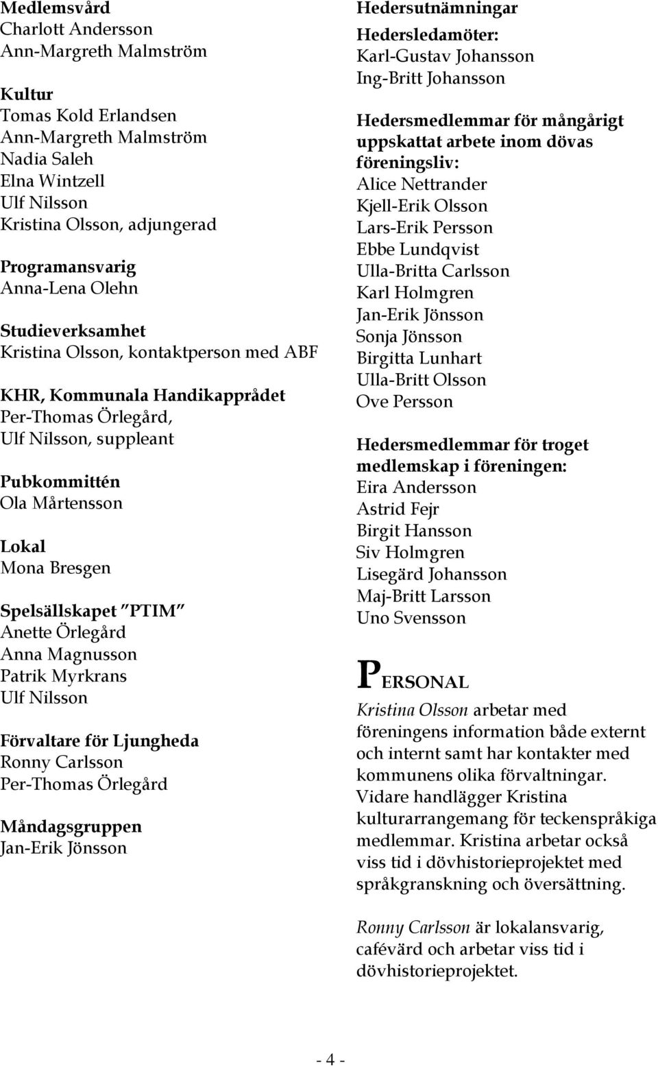 PTIM Anette Örlegård Anna Magnusson Patrik Myrkrans Ulf Nilsson Förvaltare för Ljungheda Ronny Carlsson Per-Thomas Örlegård Måndagsgruppen Jan-Erik Jönsson Hedersutnämningar Hedersledamöter: