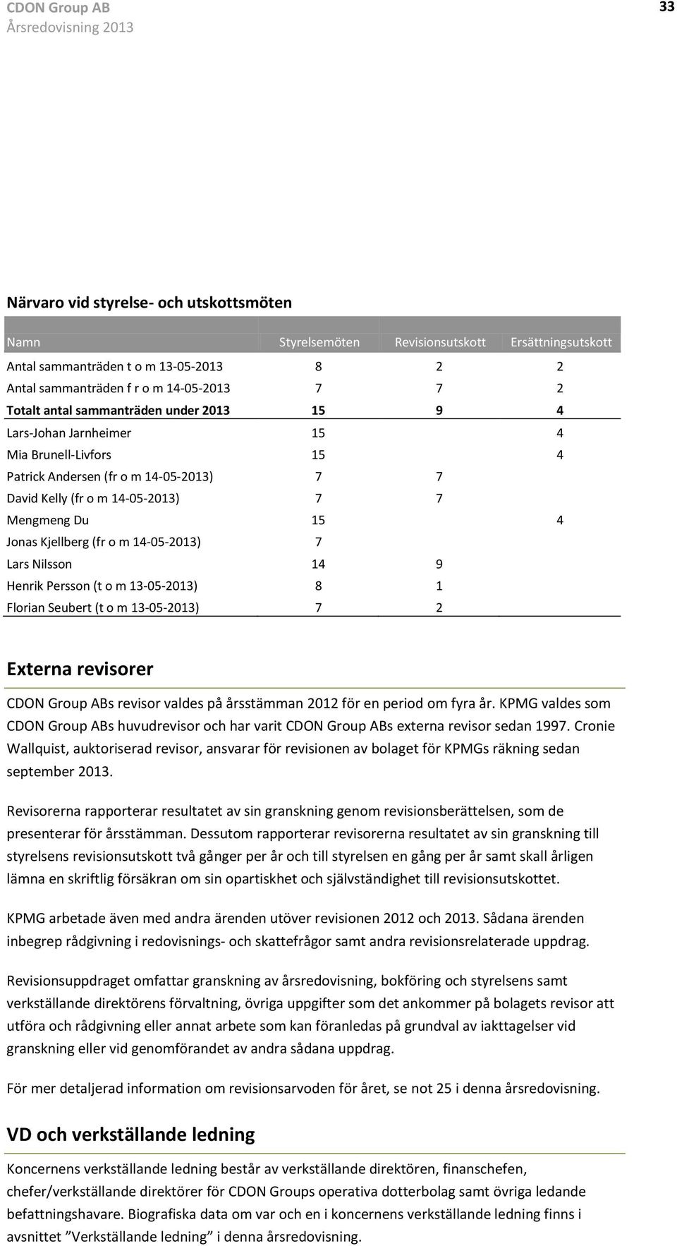 - Florian Seubert (t o m 13- - Externa revisorer CDON Group ABs revisor valdes på årsstämman för en period om fyra år.