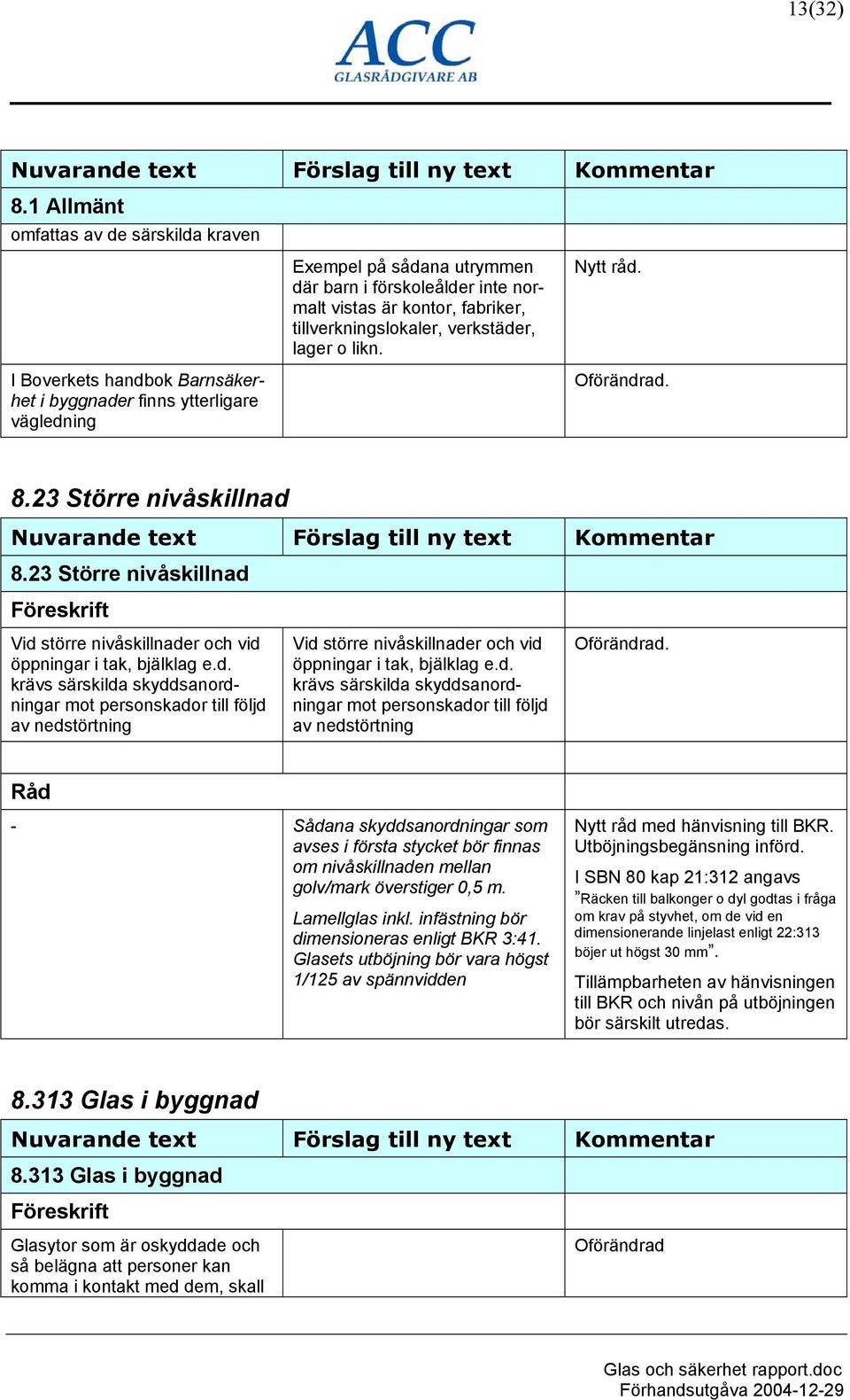 fabriker, tillverkningslokaler, verkstäder, lager o likn. Nytt råd. Oförändrad. 8.23 Större nivåskillnad Nuvarande text Förslag till ny text Kommentar 8.