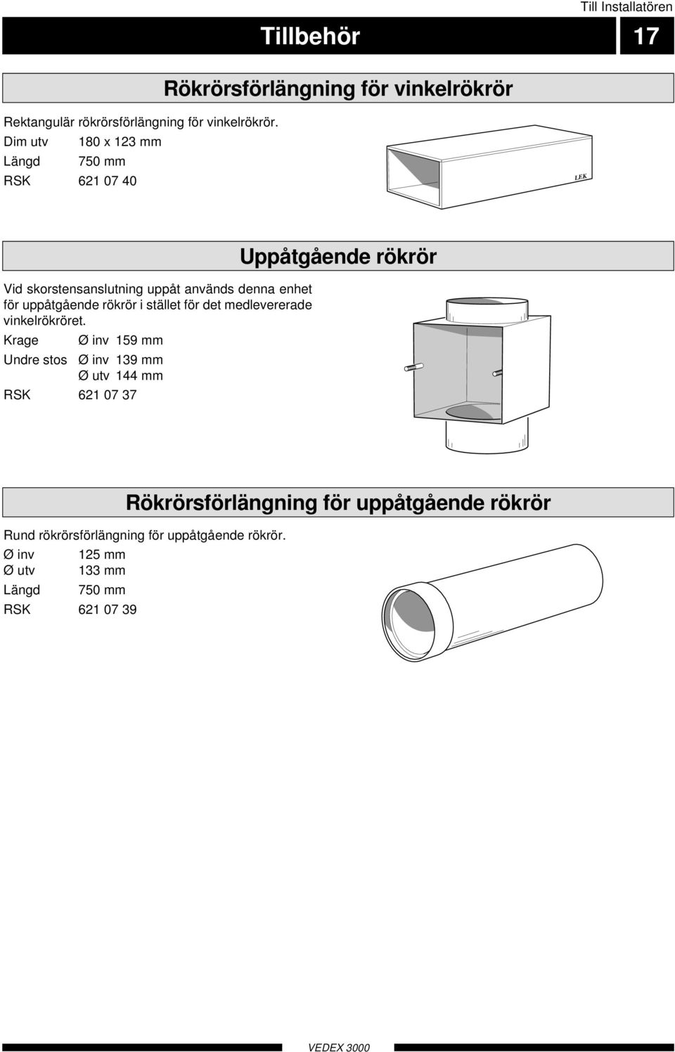 stället för det medlevererade vinkelrökröret.