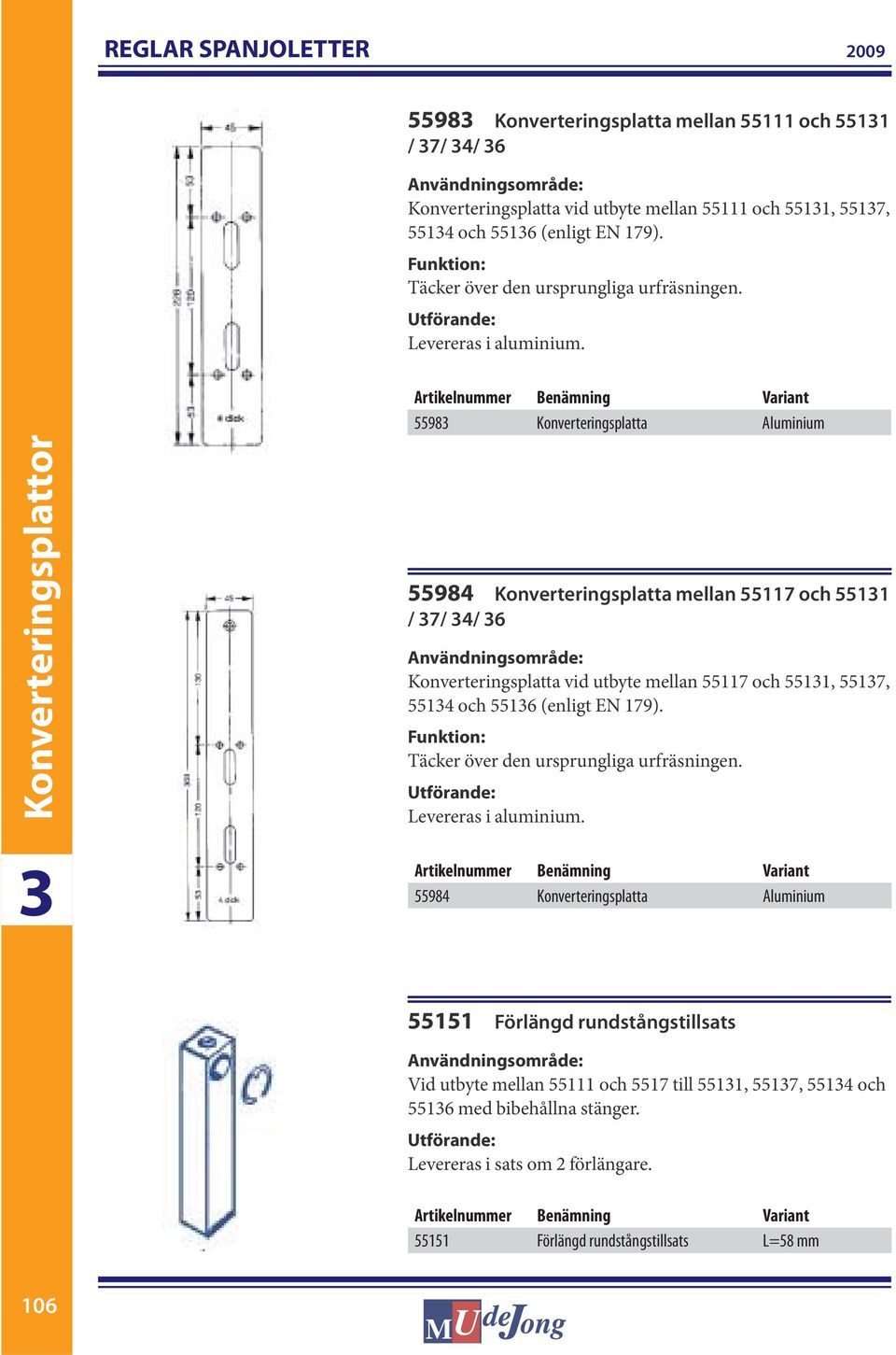 Konverteringsplattor 5598 Konverteringsplatta Aluminium 55984 Konverteringsplatta mellan 55117 och 5511 / 7/ 4/ 6 Konverteringsplatta vid utbyte mellan 55117 och 5511, 5517, 5514 och