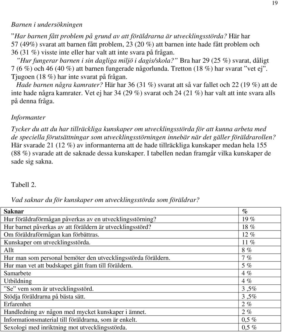 Hur fungerar barnen i sin dagliga miljö i dagis/skola? Bra har 29 (25 %) svarat, dåligt 7 (6 %) och 46 (40 %) att barnen fungerade någorlunda. Tretton (18 %) har svarat vet ej.