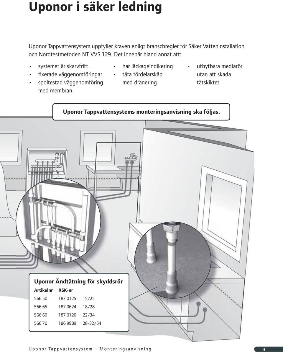 skada spoltestad väggenomföring med dränering tätskiktet med membran. Uponor Tappvattensystems monteringsanvisning ska följas.