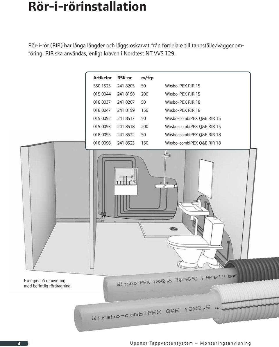 Monteringsanvisning för Uponor Tappvattensystem PEX UPONOR VVS ...