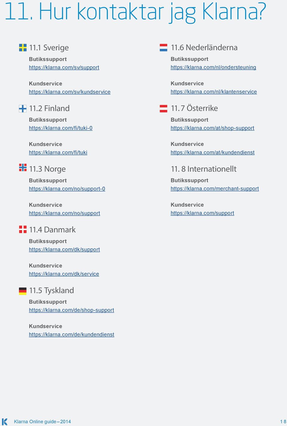 com/at/shop-support Kundservice https://klarna.com/fi/tuki 11.3 Norge Butikssupport https://klarna.com/no/support-0 Kundservice https://klarna.com/at/kundendienst 11.