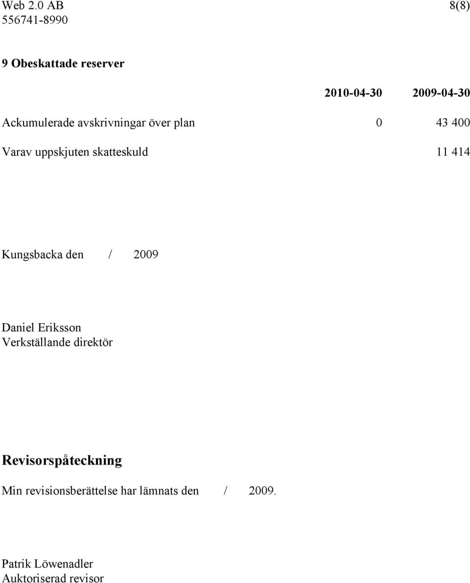 avskrivningar över plan 0 43 400 Varav uppskjuten skatteskuld 11 414