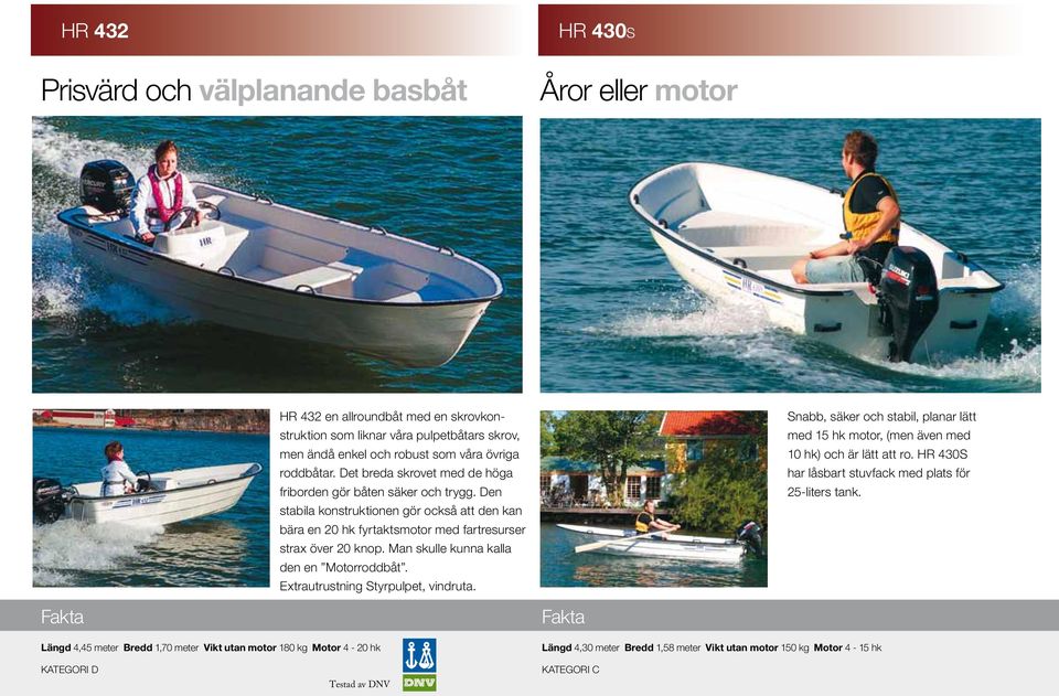 Man skulle kunna kalla den en Motorroddbåt. Etrautrustning Styrpulpet, vindruta. Snabb, säker och stabil, planar lätt med 15 hk motor, (men även med 1 hk) och är lätt att ro.