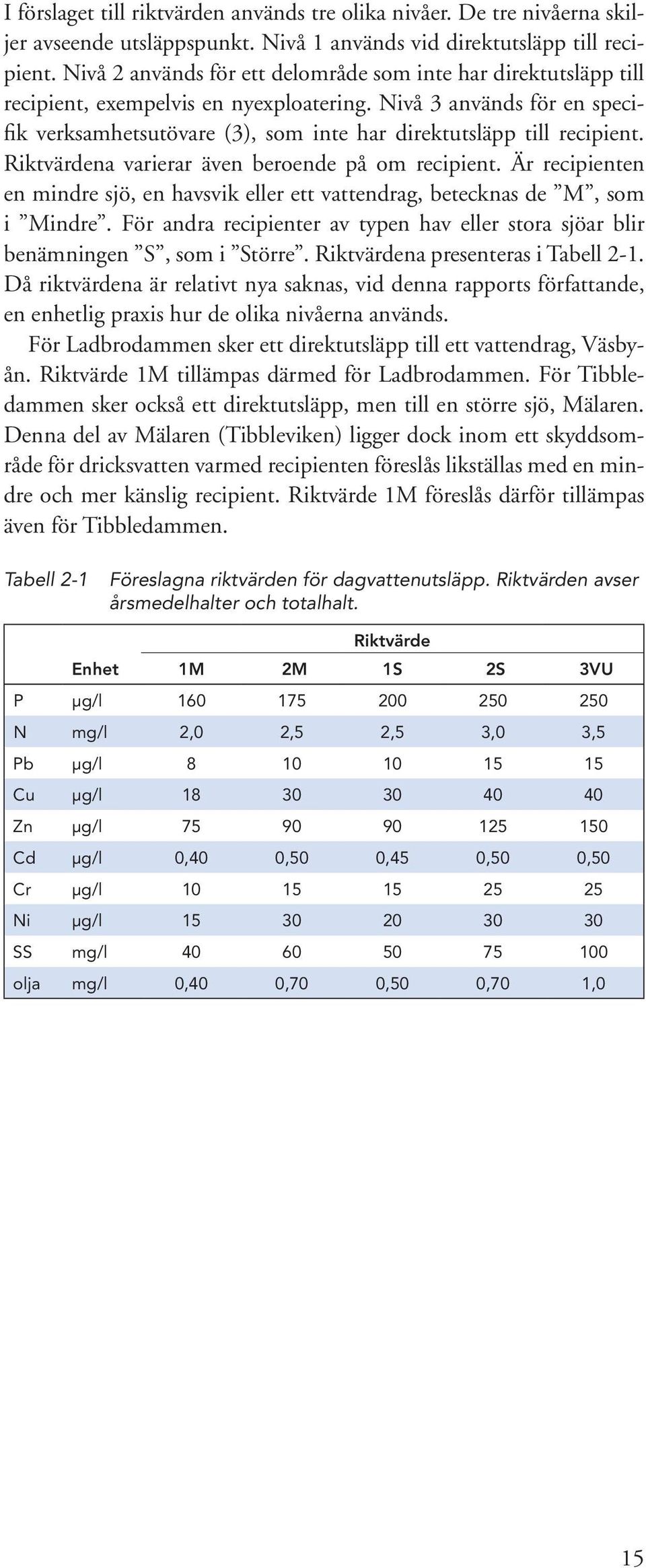 Nivå 3 används för en specifik verksamhetsutövare (3), som inte har direktutsläpp till recipient. Riktvärdena varierar även beroende på om recipient.