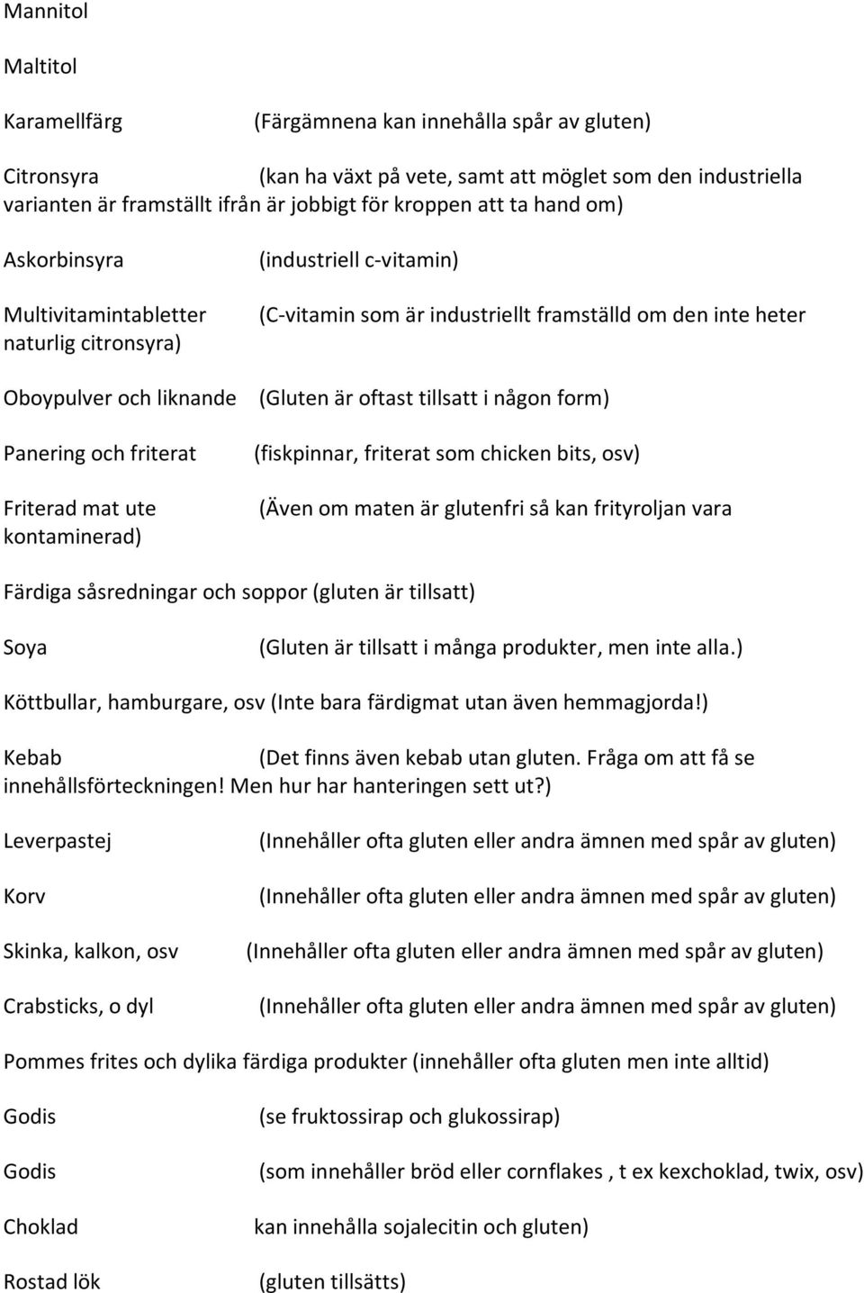 framställd om den inte heter (Gluten är oftast tillsatt i någon form) (fiskpinnar, friterat som chicken bits, osv) (Även om maten är glutenfri så kan frityroljan vara Färdiga såsredningar och soppor