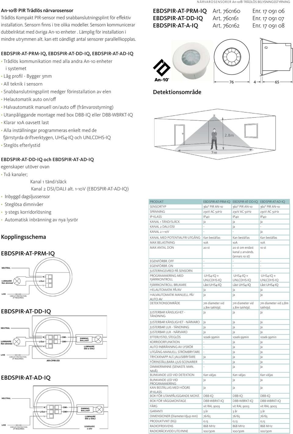 17 091 06 EBDSPIR-AT-DD-IQ Art. 760161 Enr. 17 091 07 EBDSPIR-AT-A-IQ Art. 760162 Enr.