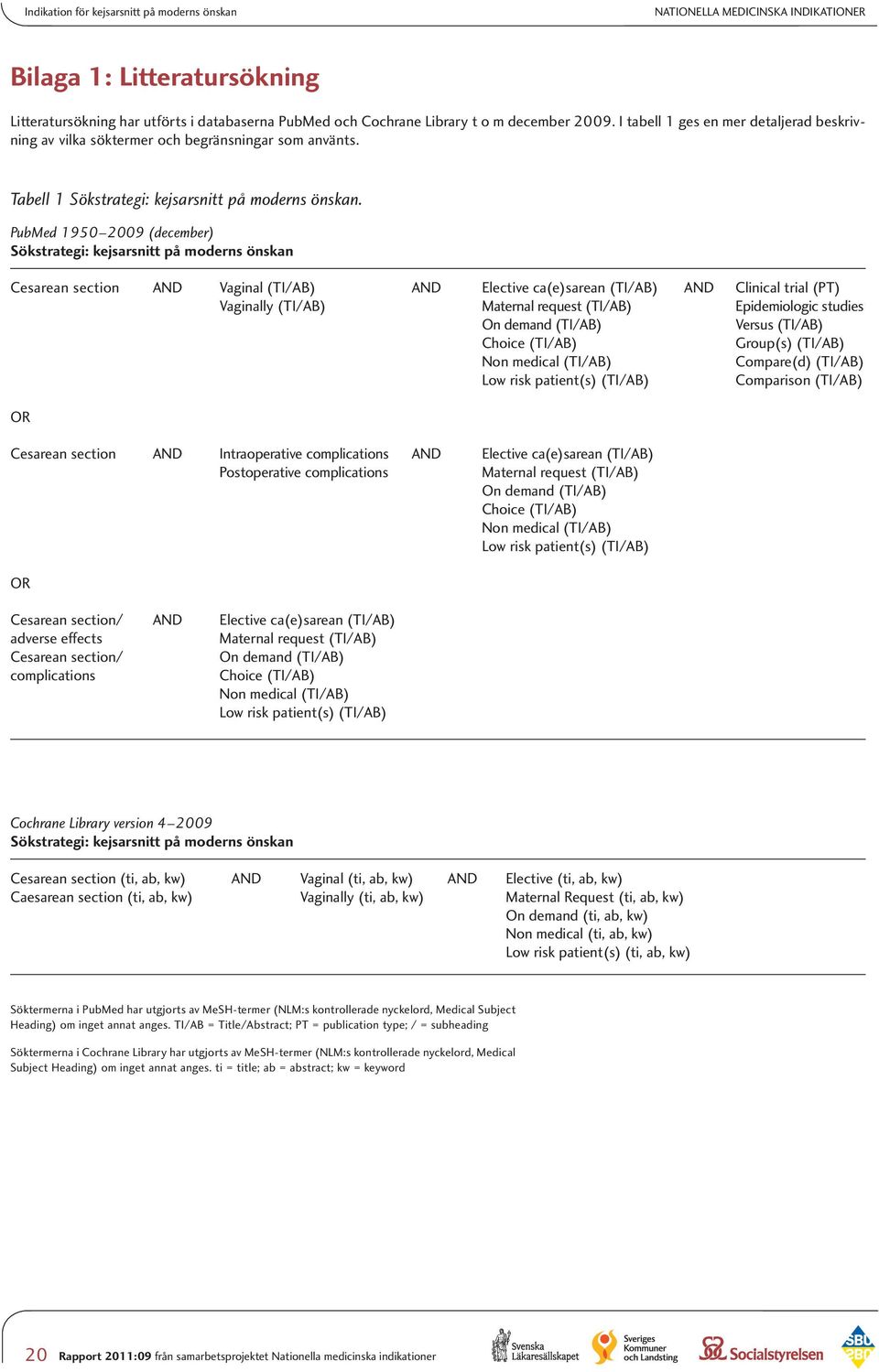 PubMed 1950 2009 (december) Sökstrategi: kejsarsnitt på moderns önskan Cesarean section AND Vaginal (TI/AB) and Elective ca(e)sarean (TI/AB) and Clinical trial (PT) Vaginally (TI/AB) Maternal request