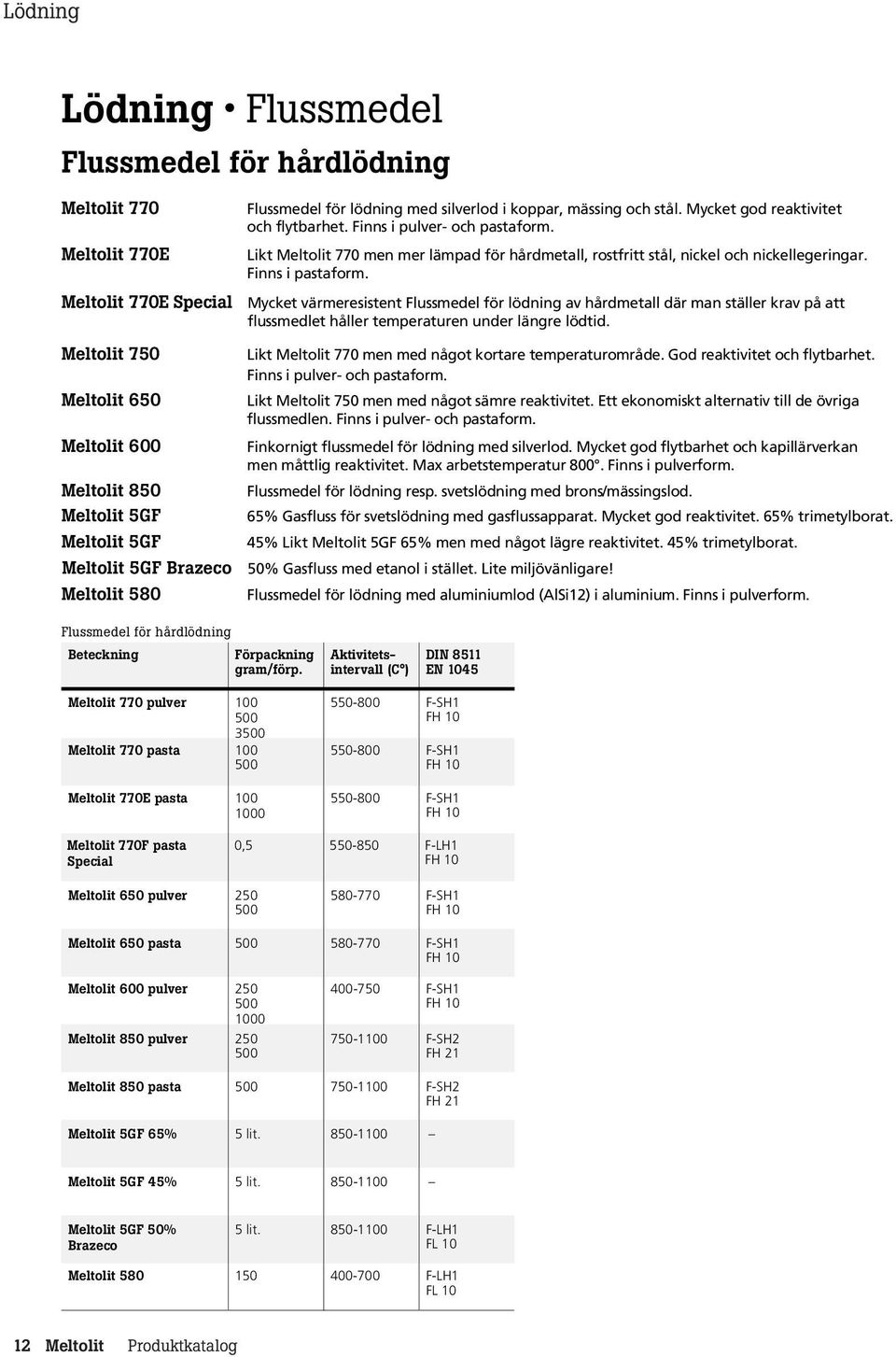 Mycket värmeresistent Flussmedel för lödning av hårdmetall där man ställer krav på att flussmedlet håller temperaturen under längre lödtid. 750 Likt 770 men med något kortare temperaturområde.