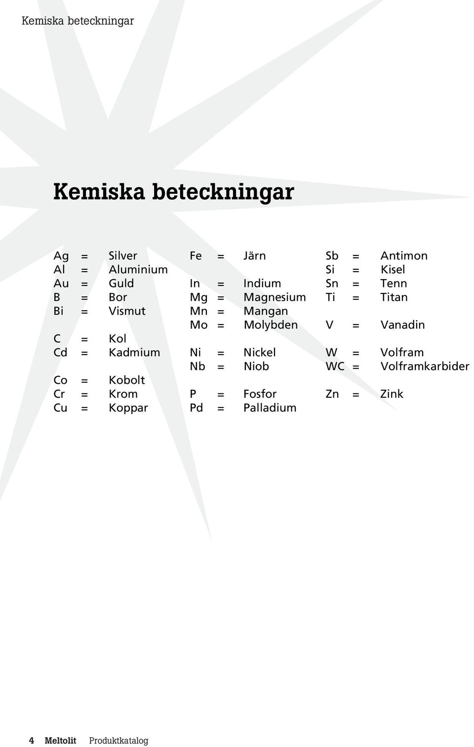 = Molybden V = Vanadin C = Kol Cd = Kadmium Ni = Nickel W = Volfram Nb = Niob WC = Volframkarbider