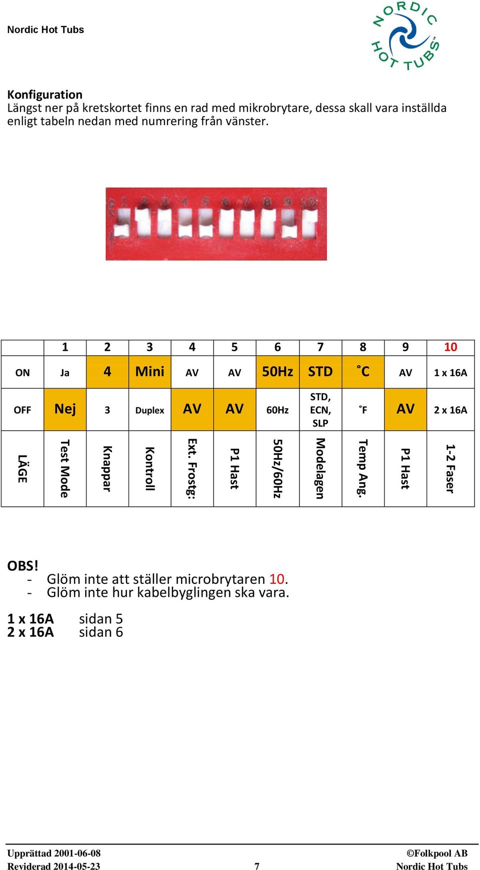 skall vara inställda enligt tabeln nedan med numrering från vänster.