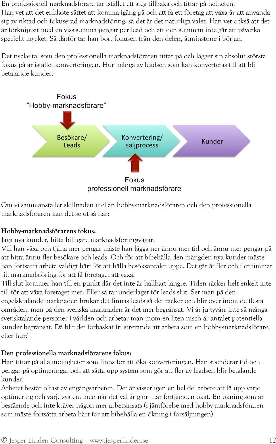 Han vet också att det är förknippat med en viss summa pengar per lead och att den summan inte går att påverka speciellt mycket. Så därför tar han bort fokusen från den delen, åtminstone i början.