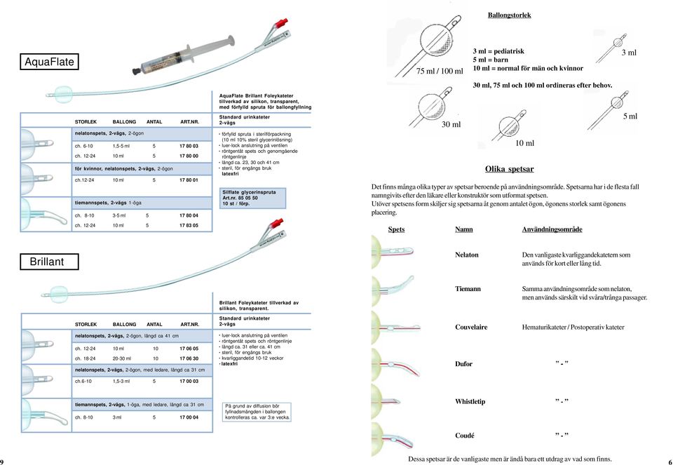 urinkateter 2-vägs förfylld spruta i sterilförpackning (10 ml 10% steril glycerinlösning) luer-lock anslutning på ventilen röntgentät spets och genomgående röntgenlinje längd ca 23, 30 och 41 cm