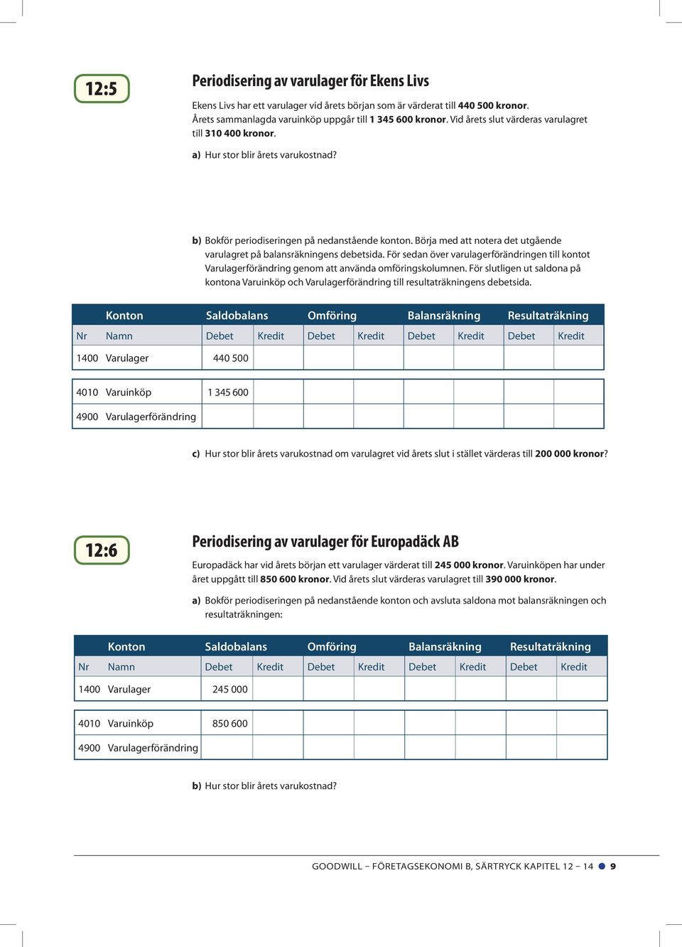 Börja med att notera det utgående varulagret på balansräkningens debetsida. För sedan över varulagerförändringen till kontot Varulagerförändring genom att använda omföringskolumnen.