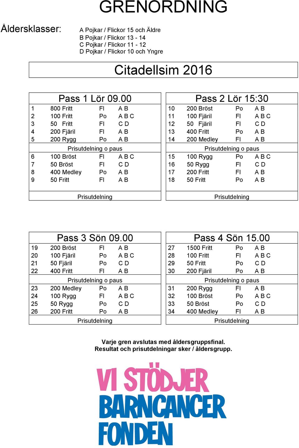 14 200 Medley Fl A B 6 100 Bröst Fl A B C 15 100 Rygg Po A B C 7 50 Bröst Fl C D 16 50 Rygg Fl C D 8 400 Medley Po A B 17 200 Fritt Fl A B 9 50 Fritt Fl A B 18 50 Fritt Po A B Pass 3 Sön 09.