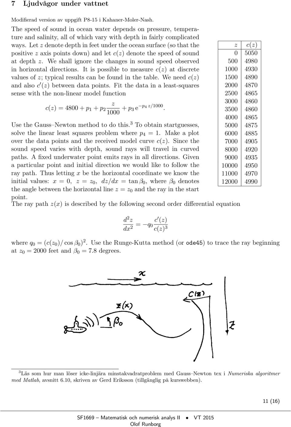 Let z denote depth in feet under the ocean surface (so that the positive z axis points down) and let c(z) denote the speed of sound at depth z.