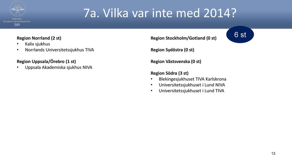 Uppsala/Örebro (1 st) Uppsala Akademiska sjukhus NIVA Region Stockholm/Gotland (0 st) Region