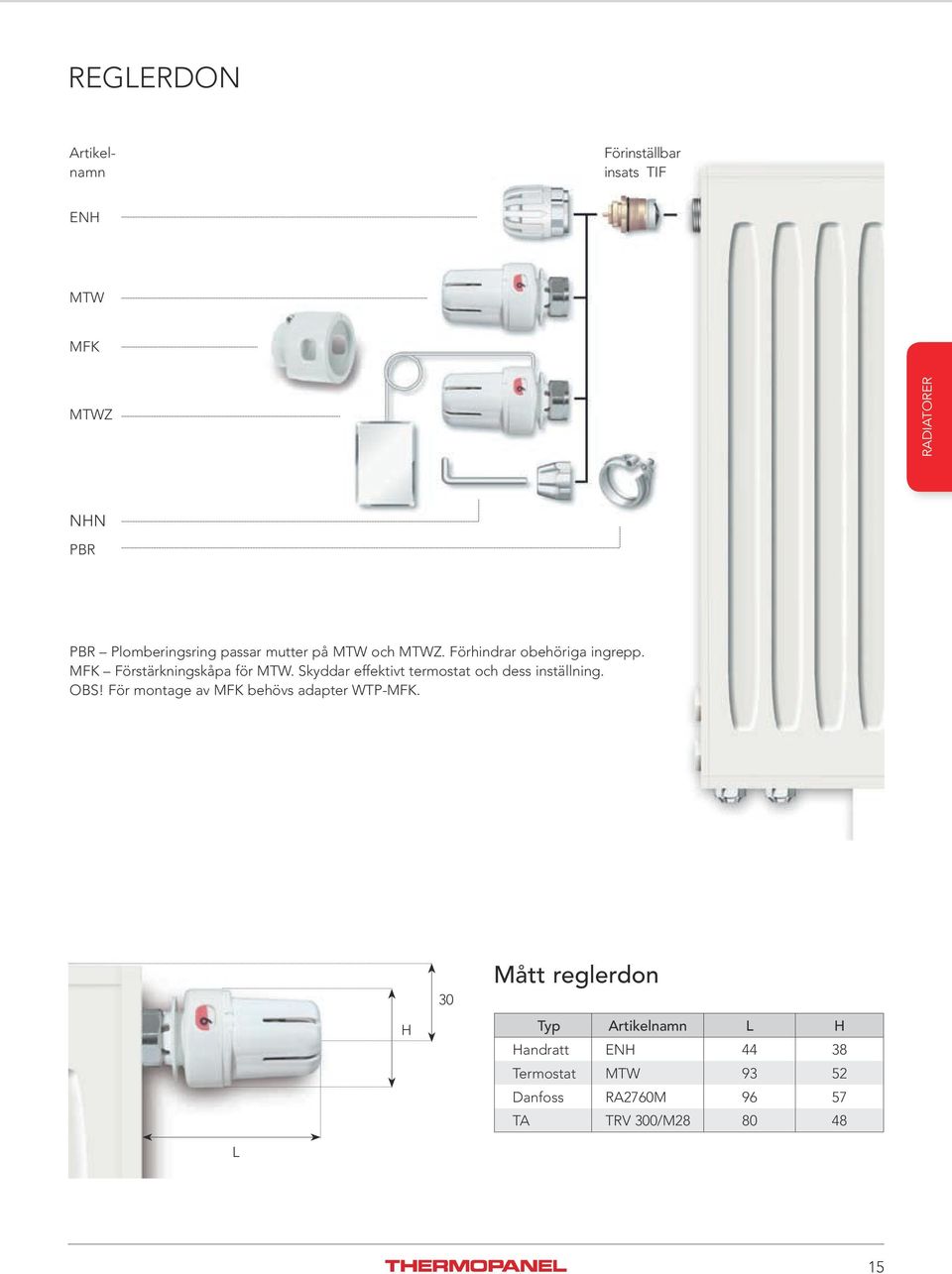 Skyddar effektivt termostat och dess inställning. OBS! För montage av MFK behövs adapter WTP-MFK.