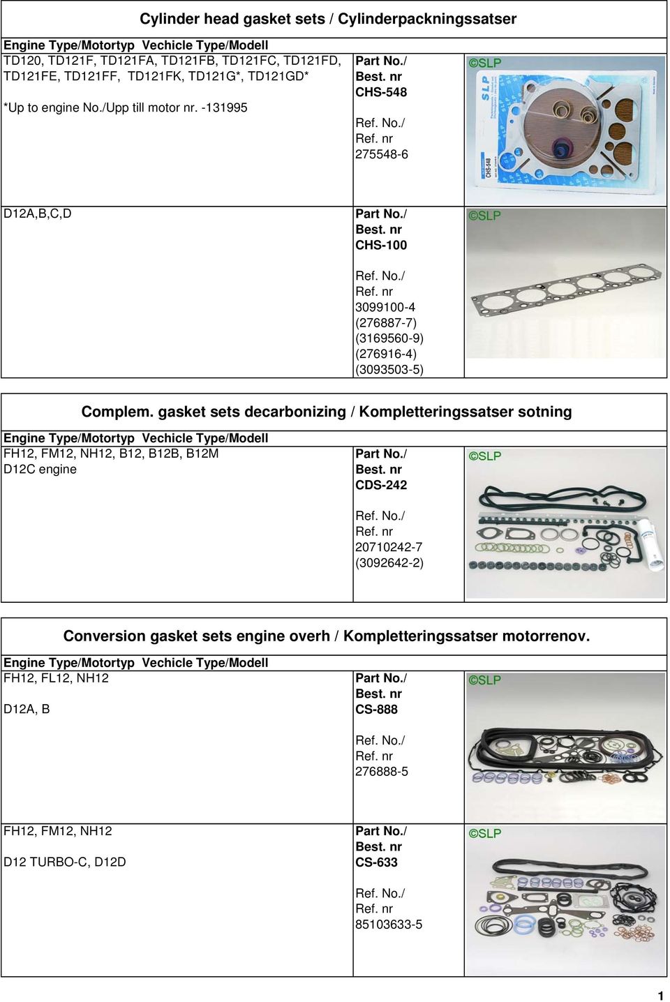 gasket sets decarbonizing / Kompletteringssatser sotning FH12, FM12, NH12, B12, B12B, B12M D12C engine CDS-242 20710242-7 (3092642-2) Conversion