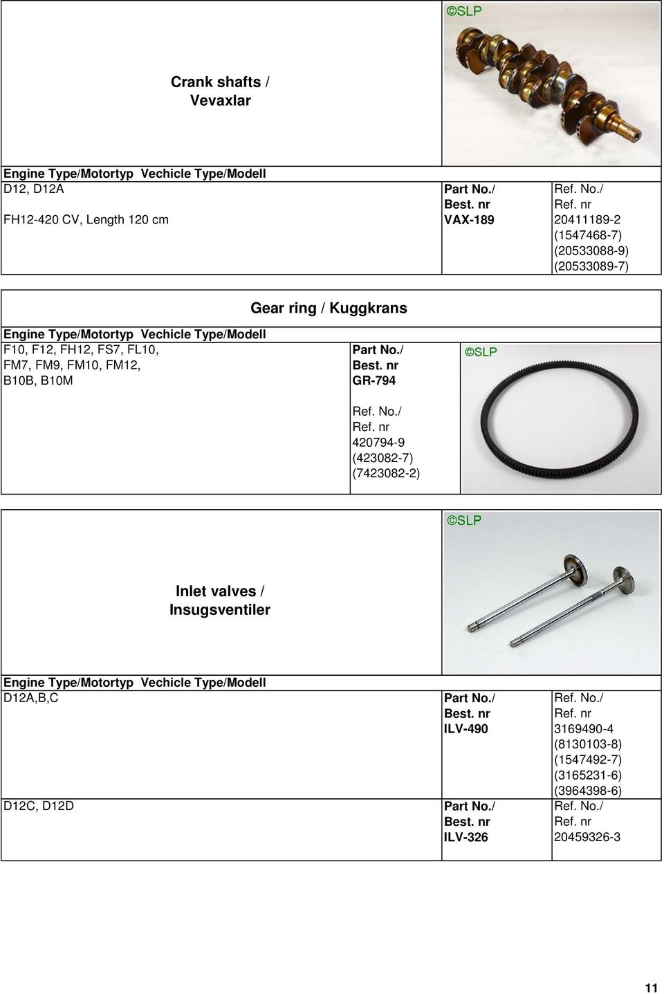 FM12, B10B, B10M GR-794 420794-9 (423082-7) (7423082-2) Inlet valves / Insugsventiler