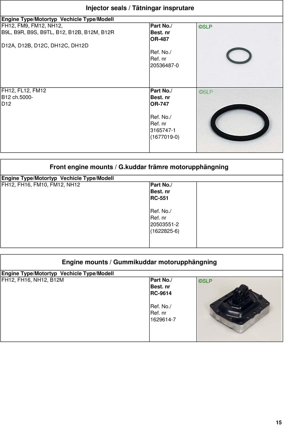 5000- D12 OR-747 3165747-1 (1677019-0) Front engine mounts / G.