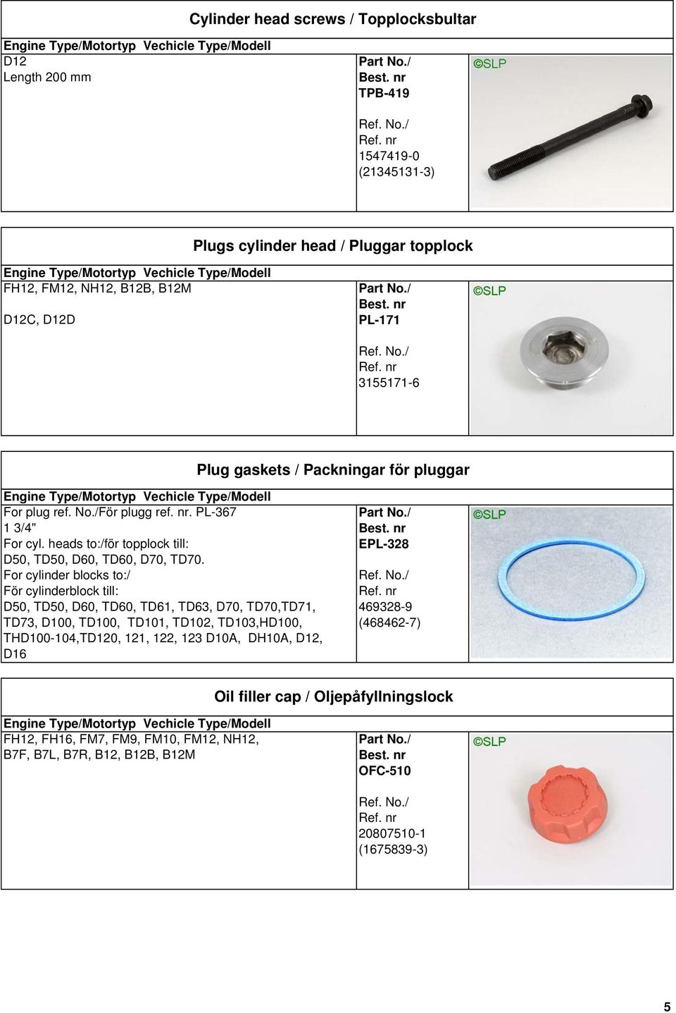 For cylinder blocks to:/ För cylinderblock till: D50, TD50, D60, TD60, TD61, TD63, D70, TD70,TD71, TD73, D100, TD100, TD101, TD102, TD103,HD100, THD100-104,TD120, 121, 122, 123