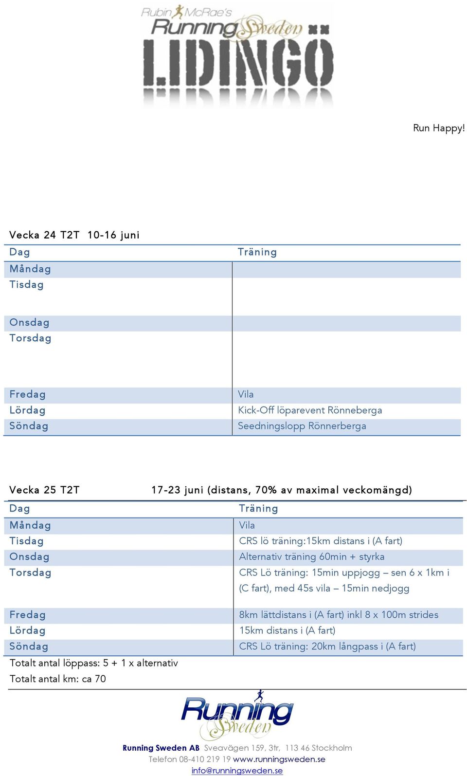 av maximal veckomängd) CRS lö träning:15km distans i (A fart) Alternativ träning 60min + styrka CRS Lö träning: 15min