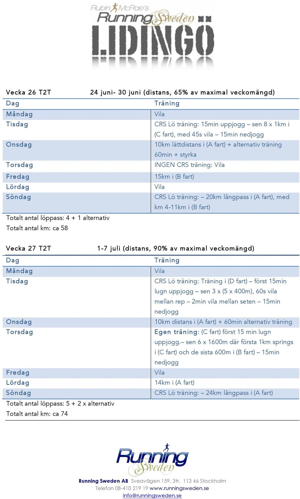 (distans, 90% av maximal veckomängd) CRS Lö träning: i (D fart) först 15min lugn uppjogg sen 3 x (5 x 400m), 60s vila mellan rep 2min vila mellan seten 15min 10km distans i (A fart) + 60min