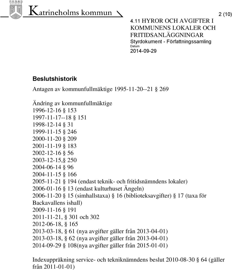 2006-11-20 15 (simhallstaxa) 16 (biblioteksavgifter) 17 (taxa för Backavallens ishall) 2009-11-16 191 2011-11-21, 301 och 302 2012-06-18, 165 2013-03-18, 61 (nya avgifter gäller från