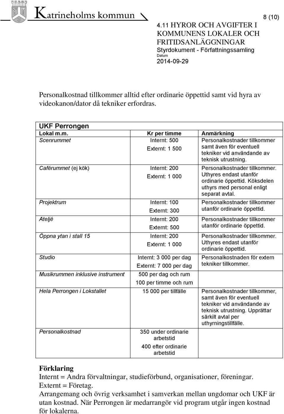 Externt: 1 000 Internt: 3 000 per dag Externt: 7 000 per dag 500 per dag och rum 100 per timme och rum Personalkostnader tillkommer. Uthyres endast utanför ordinarie öppettid.