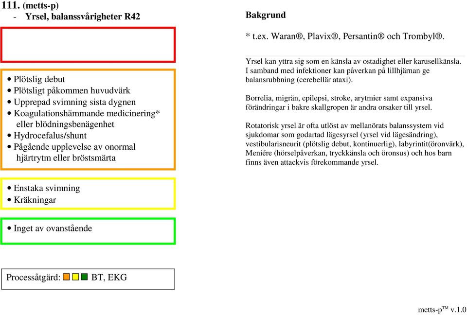 eller bröstsmärta Yrsel kan yttra sig som en känsla av ostadighet eller karusellkänsla. I samband med infektioner kan påverkan på lillhjärnan ge balansrubbning (cerebellär ataxi).