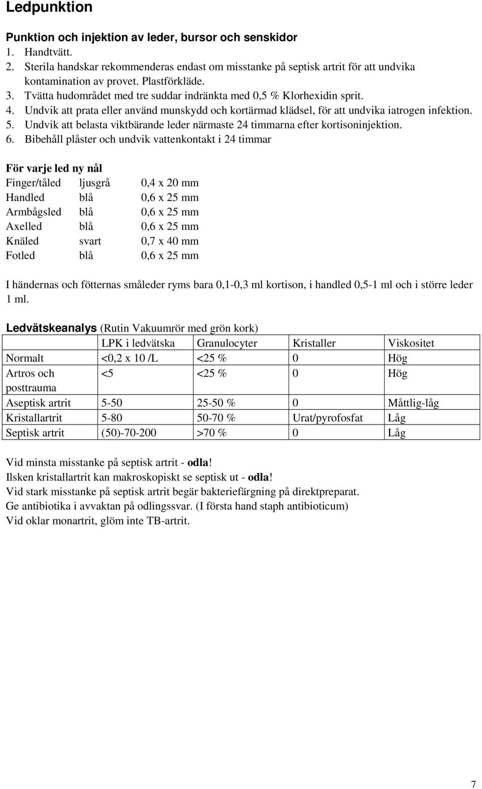 Undvik att belasta viktbärande leder närmaste 24 timmarna efter kortisoninjektion. 6.