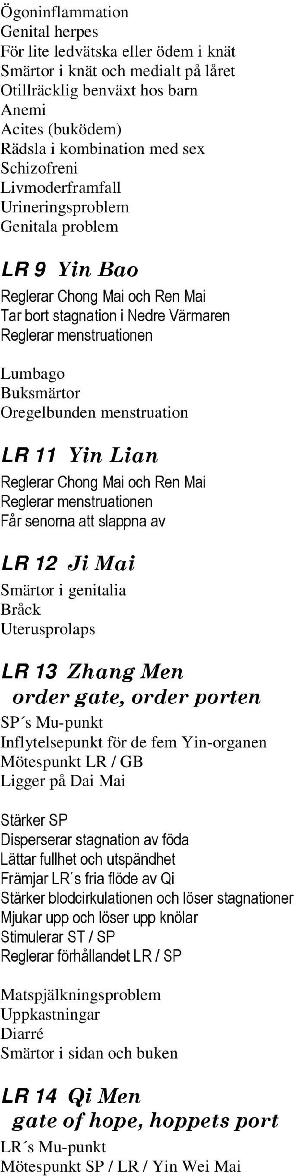 menstruation LR 11 Yin Lian Reglerar Chong Mai och Ren Mai Reglerar menstruationen Får senorna att slappna av LR 12 Ji Mai Smärtor i genitalia Bråck Uterusprolaps LR 13 Zhang Men order gate, order