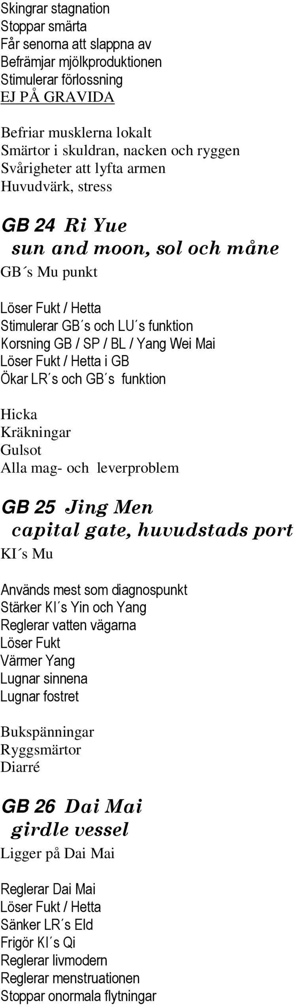 Fukt / Hetta i GB Ökar LR s och GB s funktion Hicka Kräkningar Gulsot Alla mag- och leverproblem GB 25 Jing Men capital gate, huvudstads port KI s Mu Används mest som diagnospunkt Stärker KI s Yin