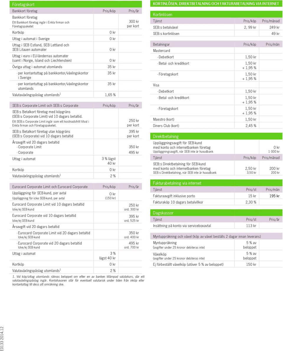 kontantuttag på bankkontor/växlingskontor utomlands 35 kr 35 kr 35 kr Valutaväxlingspåslag utomlands 1 1,65 % 30 per kort SEB:s Corporate Limit och SEB:s Corporate Pris/köp Pris/år SEB:s Betalkort